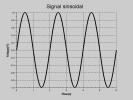 exemple Fréquence 0.5Hz